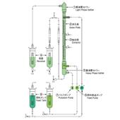 柴田科學(xué)SIBATA脈沖式萃取器EX-PS型,EX-PS型